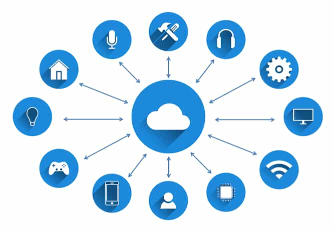 SaaS (Software as a Service)