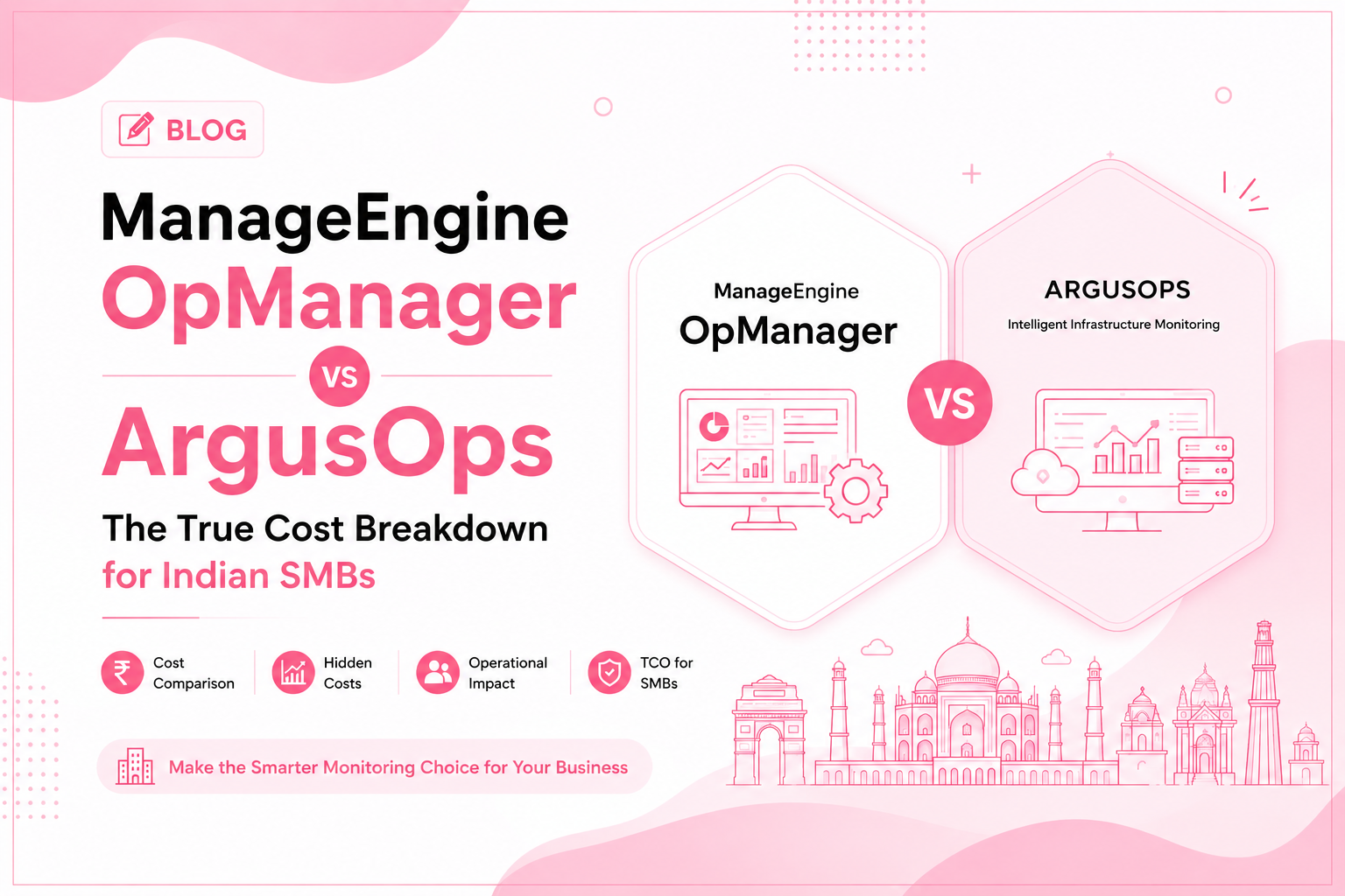 ManageEngine OpManager total cost of ownership for Indian SMBs